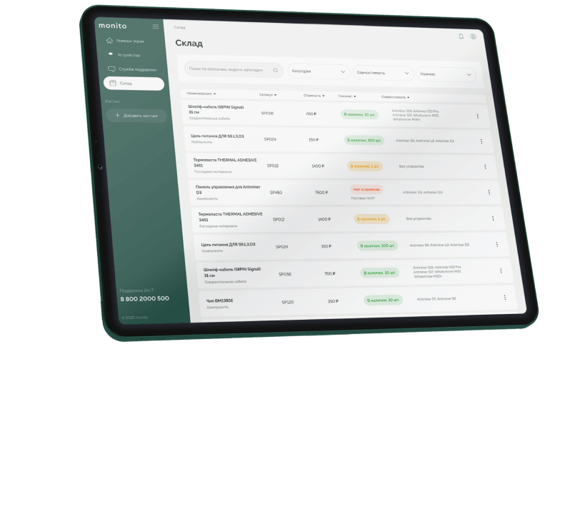 Улучшение бизнес-процессов