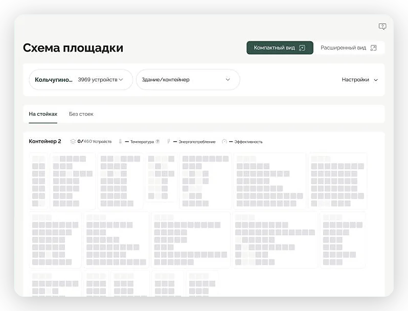 Компактный вид схемы площадки Monito со сводкой по контейнеру
