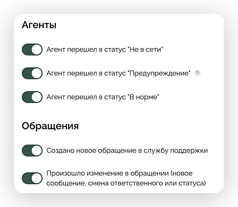 Уведомления Monito об агентах и обращениях в службу поддержки